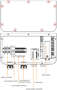 Picture of PCS-ELS-5K AP Storage Inverter